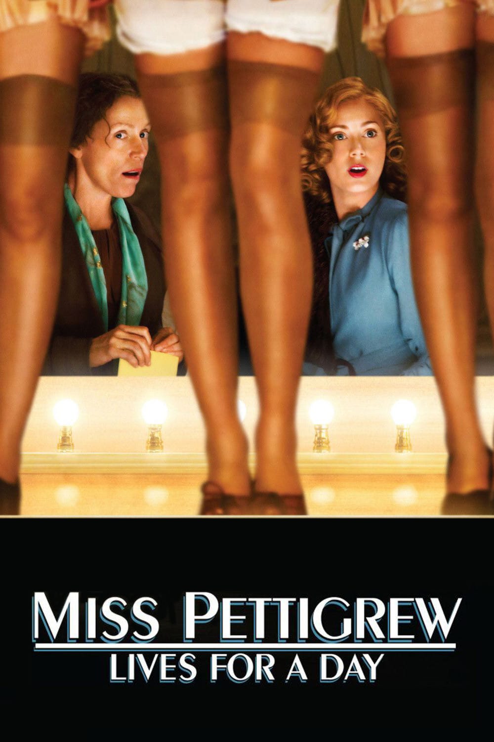 Miss Pettigrew Lives for a Day (2008) +18